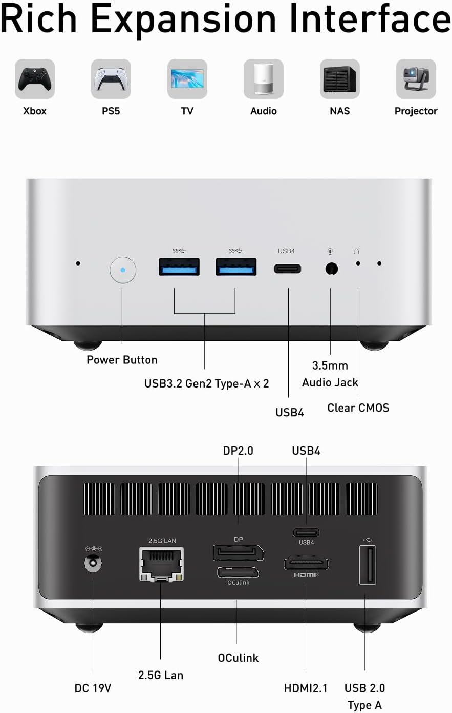 MINISFORUM AI Mini PC Barebone M1 Pro-125H with Intel Core Ultra 5 Processor 125H(14C/18T,up to 4.5Ghz), Mini Computer PCIe4.0 SSD,Triple Display with HDMI 2.1/USB4/DP,5X USB Ports, WiFi 7, BT5.4