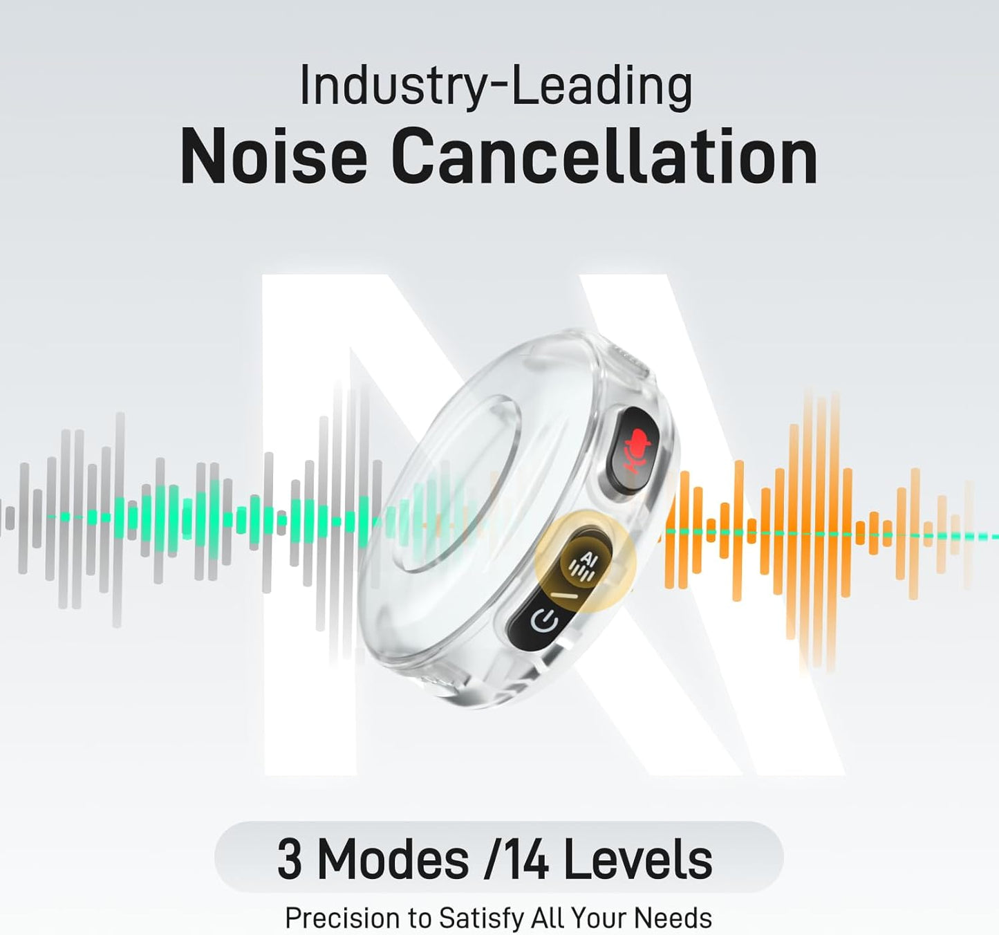 MAONO Wireless Lavalier Microphone for iPhone 16/15/Android/Tablet, USB C Plug Mini Mic with 48KHz 24Bit, 300m Range, Voice Filter, Noise Cancellation, 30H Use for Video Recording, Streaming - Wave T5