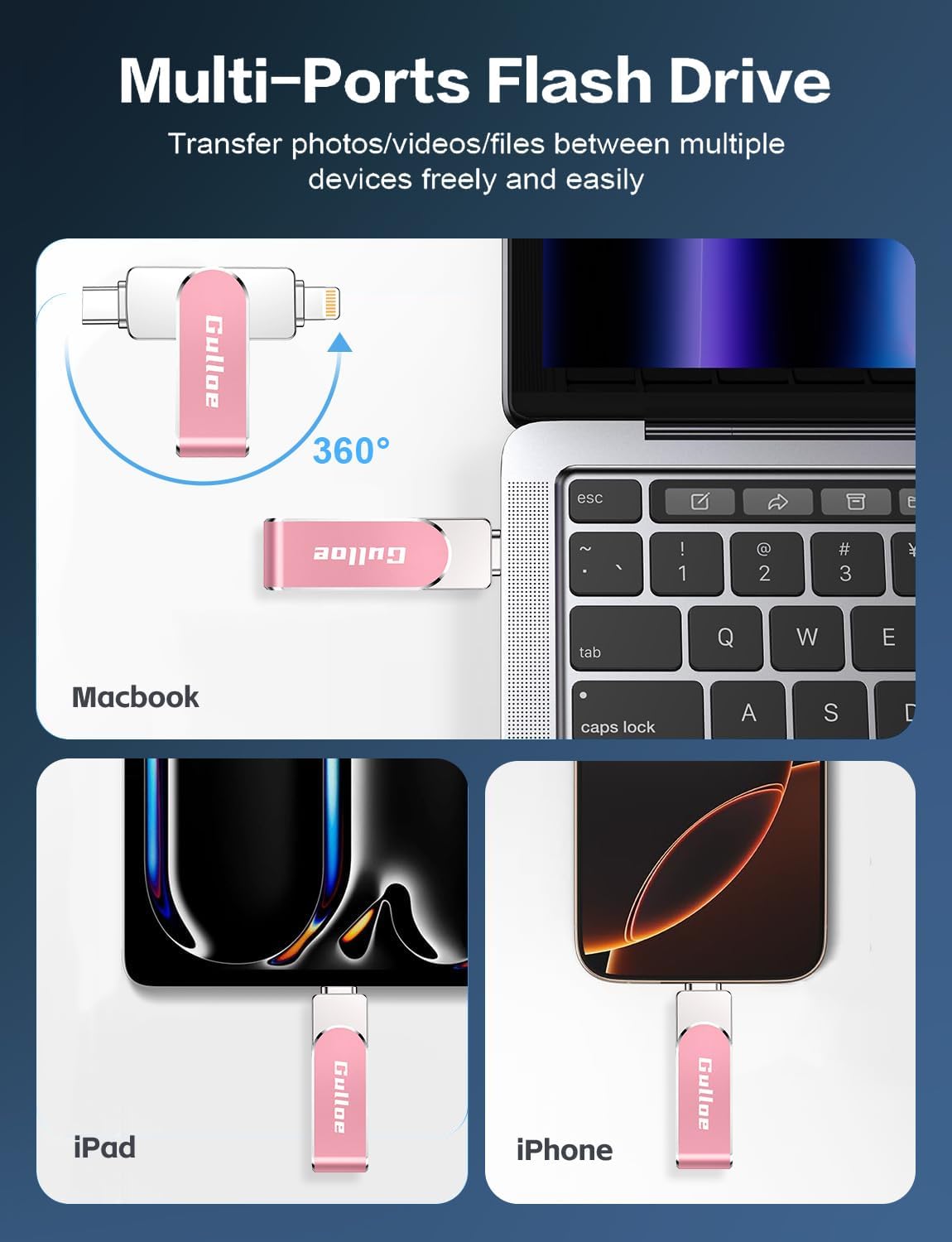 Gulloe 512GB Flash Drive Intended for iPhone, Memory Stick Storage for Photos and Videos Backup, Compatible with iPhone iPad Android PC, Plug and Play, No Application Required (Pink)