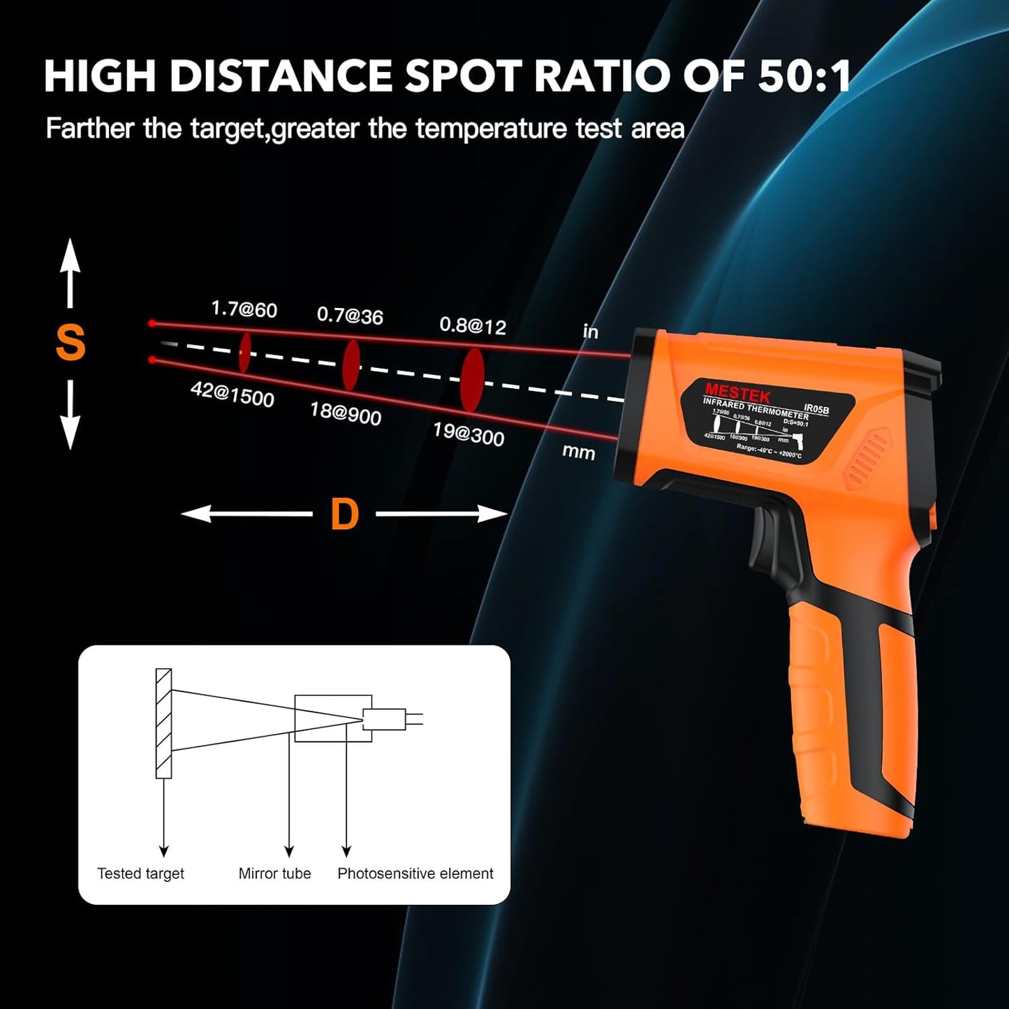 -40℉~3632℉, MESTEK Infrared Thermometer Temperature Gun, High Temp Thermometer with Thermocouple Probe, Non-Contact 50:1 Pyrometer Dual Laser Thermometer Gun for Engine, Kiln, Forging, Industrial