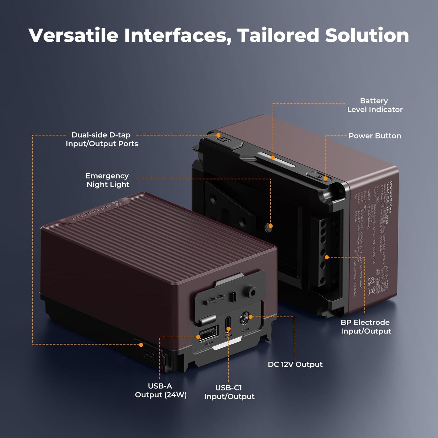 K&F CONCEPT V Mount Battery, 99Wh 6700mAh V-Mount Battery with PD 100W USB-C Fast Charging, with Dual D-TAP/A/USB-C/DC/TFT Display/Emergency Light for Camera, Camcorder, Monitor, Video Light