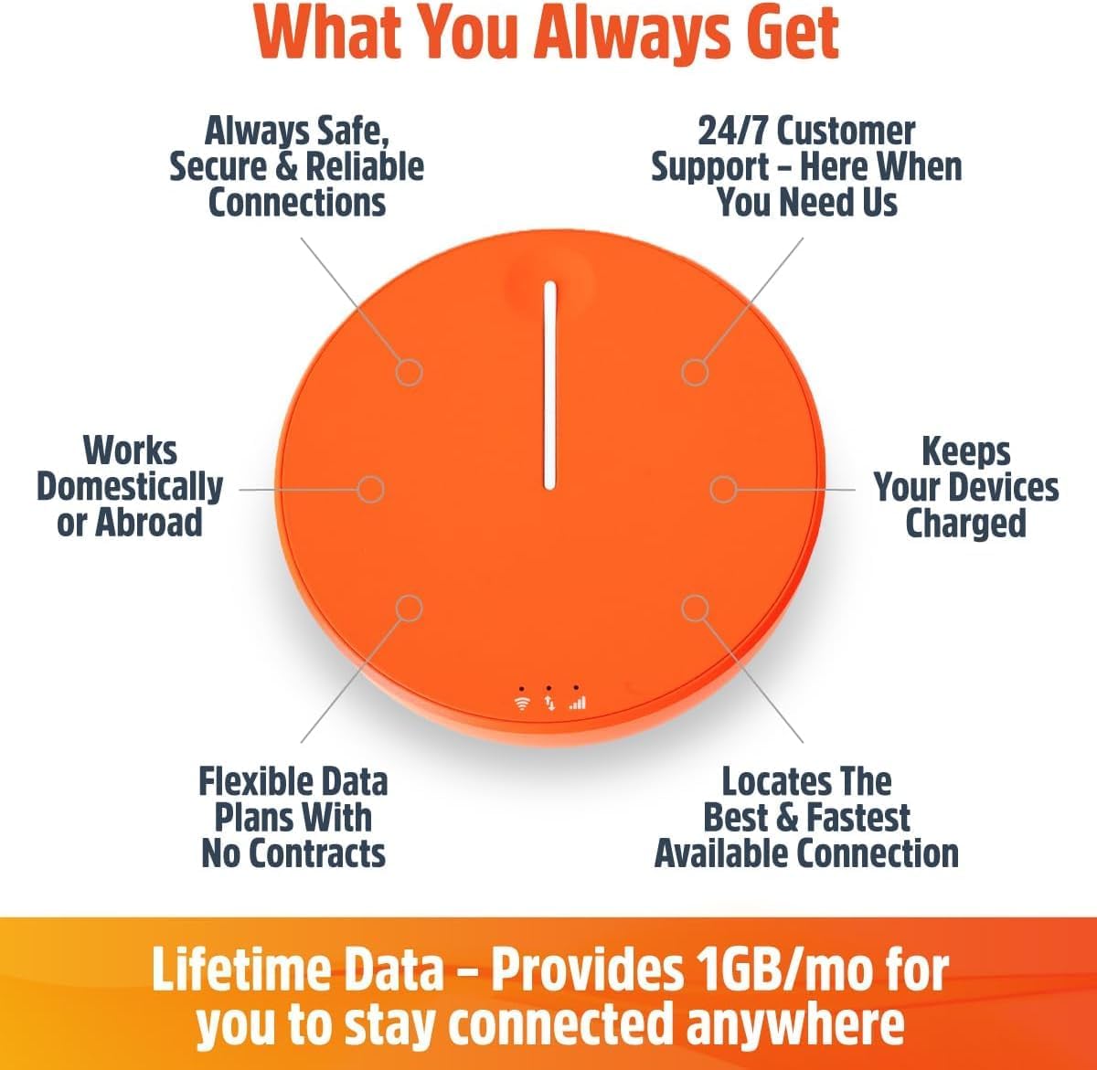 SIMO Solis Hero 4G LTE Portable Mobile Hotspot WiFi Power Bank for Travel in 140+ Countries, No SIM Card or Contract, Multi-Carrier Network, 10 Devices, 1GB/Month Lifetime + 10GB Global Data