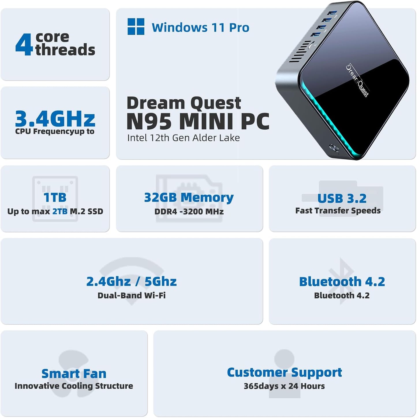 DreamQuest Mini PC 12th Gen N95 (Up to 3.4GHz), 32GB RAM, 1TB M.2 SSD, 4K HDMI, Gigabit LAN, USB3.2, BT5.0, WiFi 5 - Business & Home Office Desktop Computer