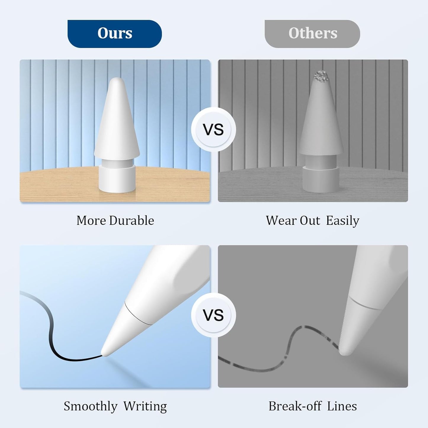 Upgraded Replacement Tips for Apple Pencil Pro/2nd Gen/1st Gen/USB-C,No Wear Out Pencil Nibs Precise Control - Replacement Nibs for Apple iPad Pencil - 8 Pack White