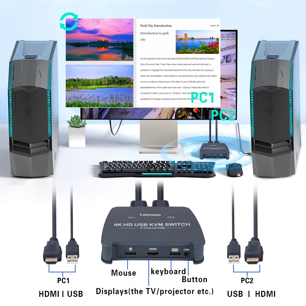 HDMI KVM Switch 1 Monitor 2 Computers,4K@60Hz KVM Switcher with 2 HDMI Cable and USB Ports for 2 Computers Share Keyboard Mouse Printer, Include Desktop Controller