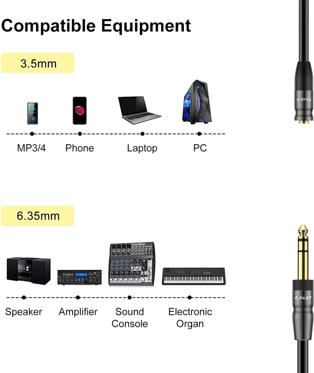 J&D 1/4 inch to 3.5mm Headphone Adapter, Heavy Duty Copper Shell Connecter Joint 3.5mm 1/8 inch Female TRS to 6.35mm Male TRS Stereo Audio Extension Cable (1 Feet)
