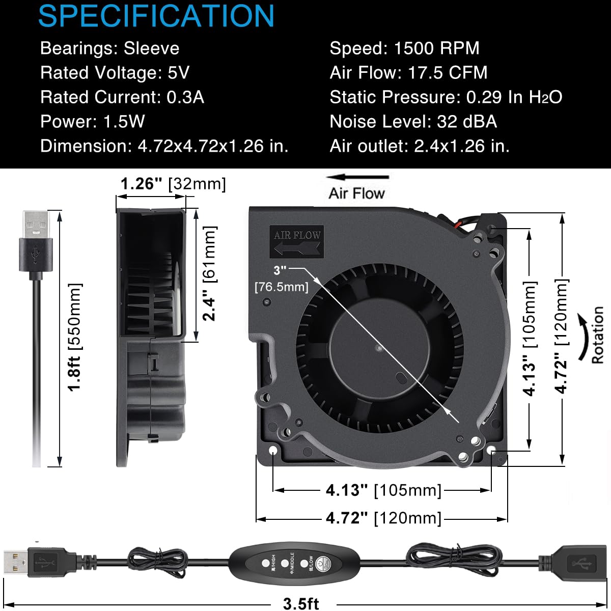 GDSTIME 120mm x 32mm USB Blower Fan with Speed Control, 5V Brushless DC Centrifugal Fans for Receiver DVR Xbox Modem AV Cabinet Cooling