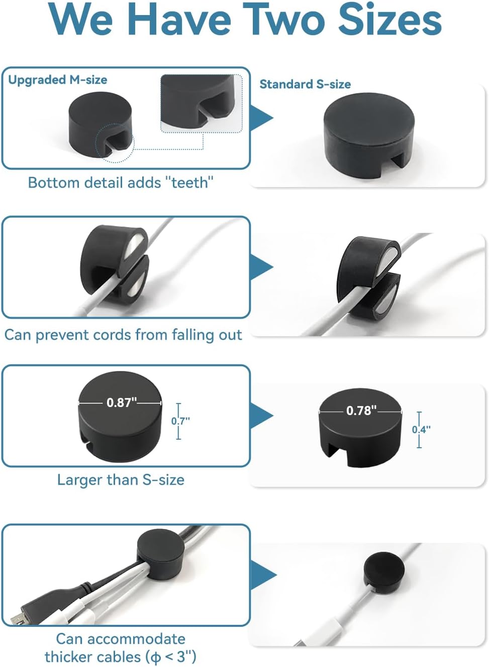 Maveek Magnetic Cord Clips Black, Silicone Cord Organizer Magnet Cable Holder Charging Cable Management Cord Keeper with Adhesive Metal Disc (5 Piece, Large Size)