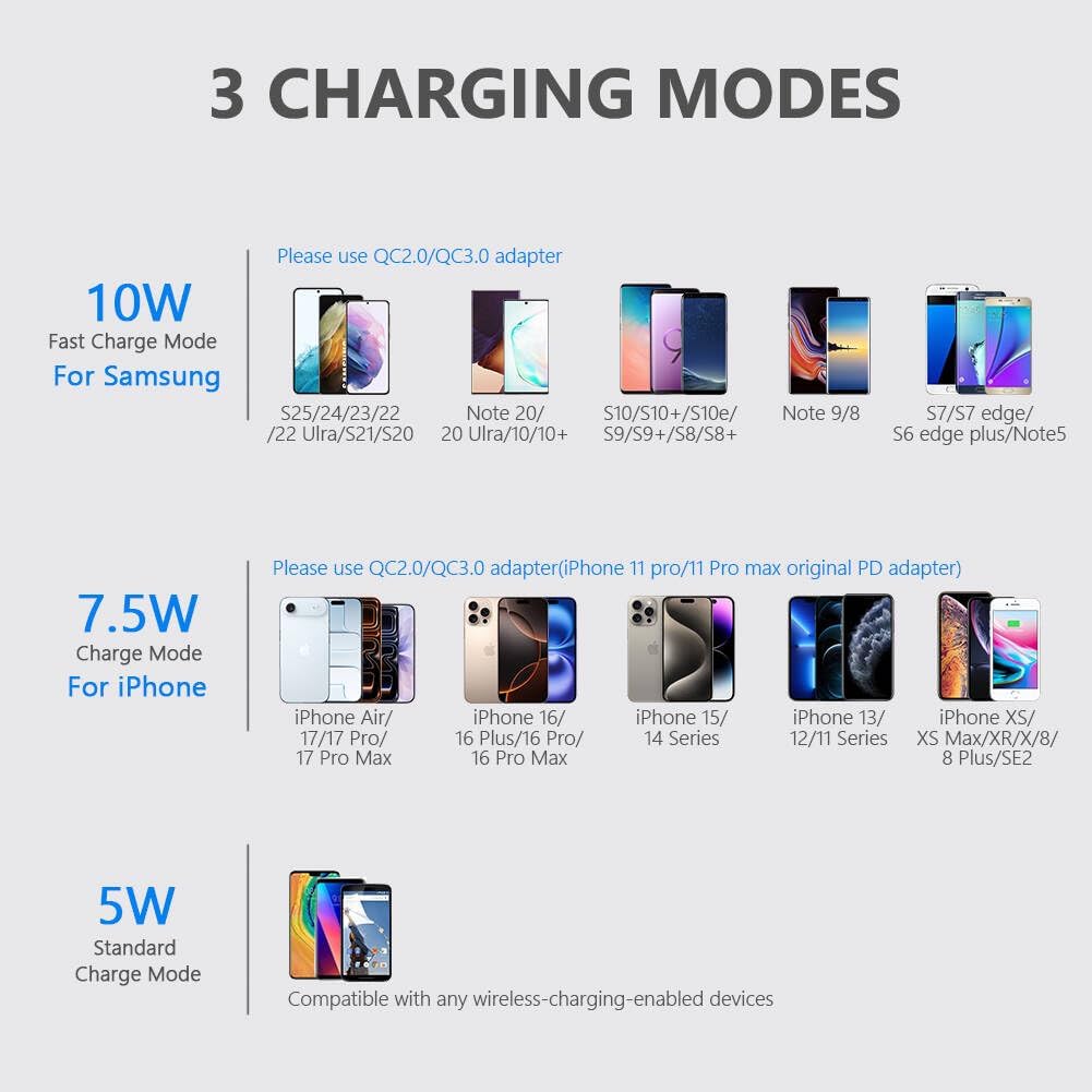 Yootech Wireless Charger,10W Max Wireless Charging Stand, Compatible with iPhone 17/17 Pro/17 Pro Max/Air/16e/16/16 Plus/16 Pro Max/15/14/13/SE 2022/12/11/X/8, Galaxy S25/S24/S23/S22(No AC Adapter)