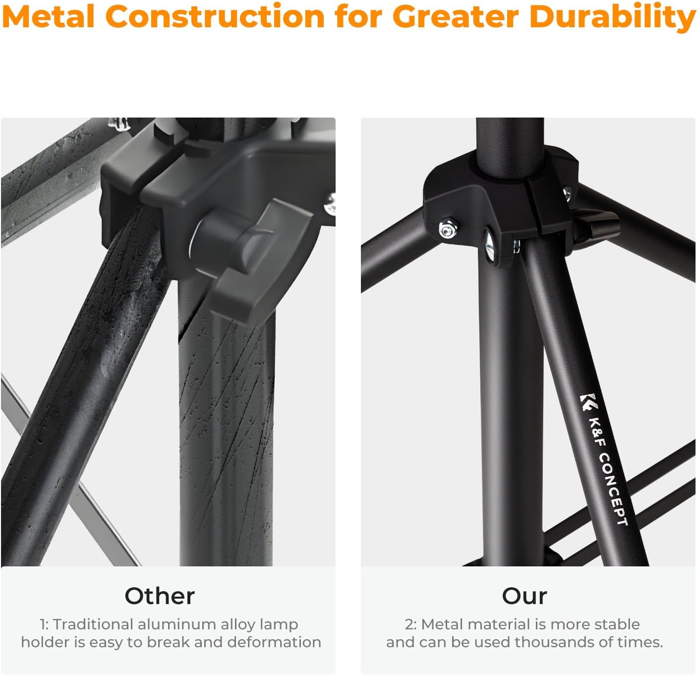 K&F Concept Light Stand for Photography, 6.5ft/2M Portable Extendable Photo Video Tripod Stand, Lighting Tripod with 1/4" Screw for Lighting/Strobe Light/Webcams/Cameras/Softbox, with Storage Bag