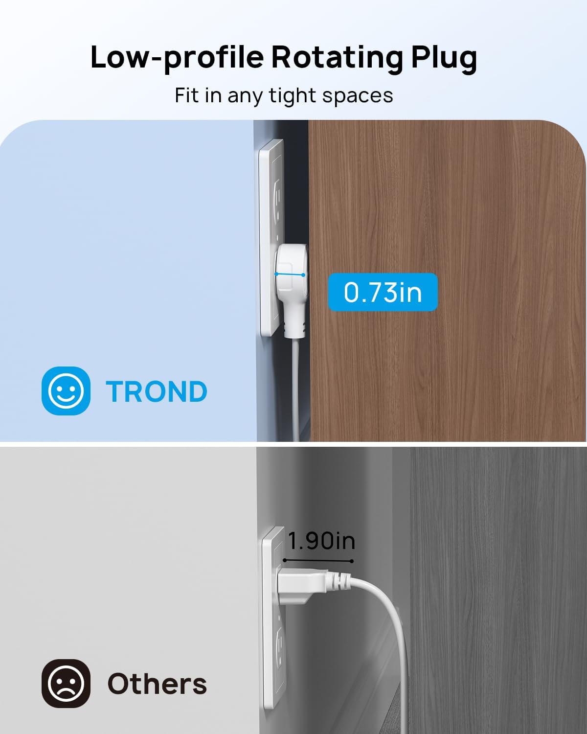 TROND Short Extension Cord 1.5ft with 360° Rotating Flat Plug, Low Profile Small Power Strip, Three Prong 3 Way Grounded Outlets, 13A, SPT 16/3 AWG Cable for Indoor Home Office Cruise Travel, White