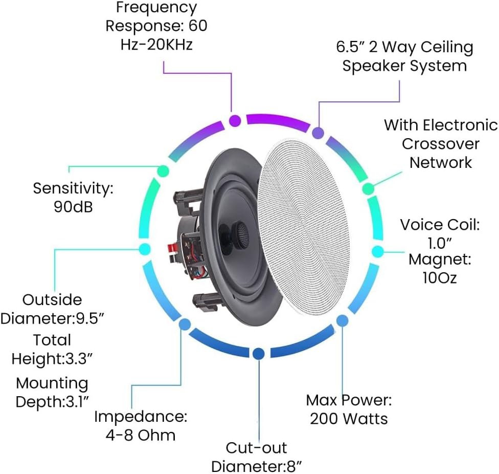Vaiyer Home Audio System Kit, 6-Channel 6000 Watts Bluetooth Amplifier with 6.5" 10 Qty of 200 W Each Frameless in-Ceiling Speakers & 16 AWG 500 ft Speaker Wire - Perfect for Home, Office, Restaurant