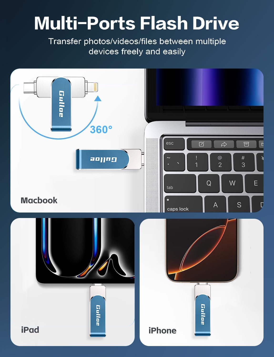 Gulloe 512GB Flash Drive Intended for iPhone, Memory Stick Storage for Photos and Videos Backup, Compatible with iPhone iPad Android PC, Plug and Play, No Application Required (Navy Blue)