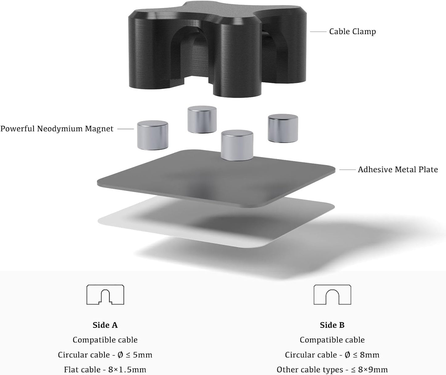 Magnetic Cable Organizer – Desktop Multipurpose Cord Keeper & Cable Management Clip for Home & Office