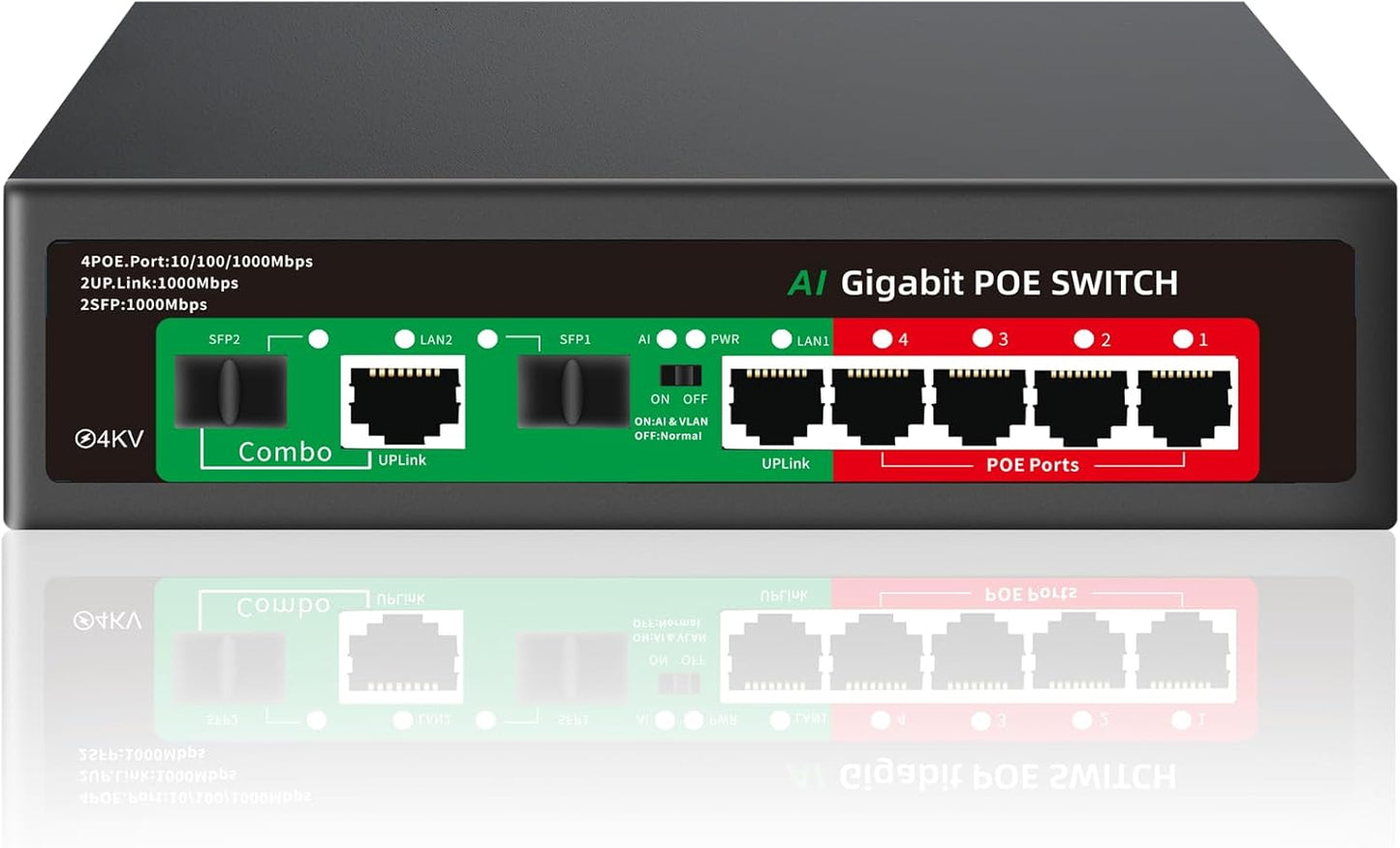 STEAMEMO 8 Port Gigabit Ethernet Unmanaged PoE Switch, 4 Gigabit PoE+ @65W Built-in Power, 2 Uplink Gigabit Port + 2 SFP Slot, VLAN Mode, 802.3af/at, Desktop/Wall-Mount, Plug & Play