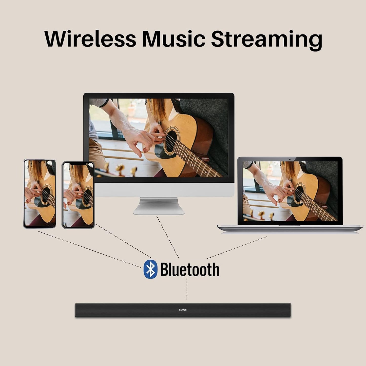 SYLVOX Elf S2 Soundbar, Bluetooth Sound bar for TV IP65 Waterproof, 60W TV Speaker with 3D Surround Sound, Movie/News/Music Mode, Wireless Connection, HDMI ARC, Music Streaming, Wall Mountable