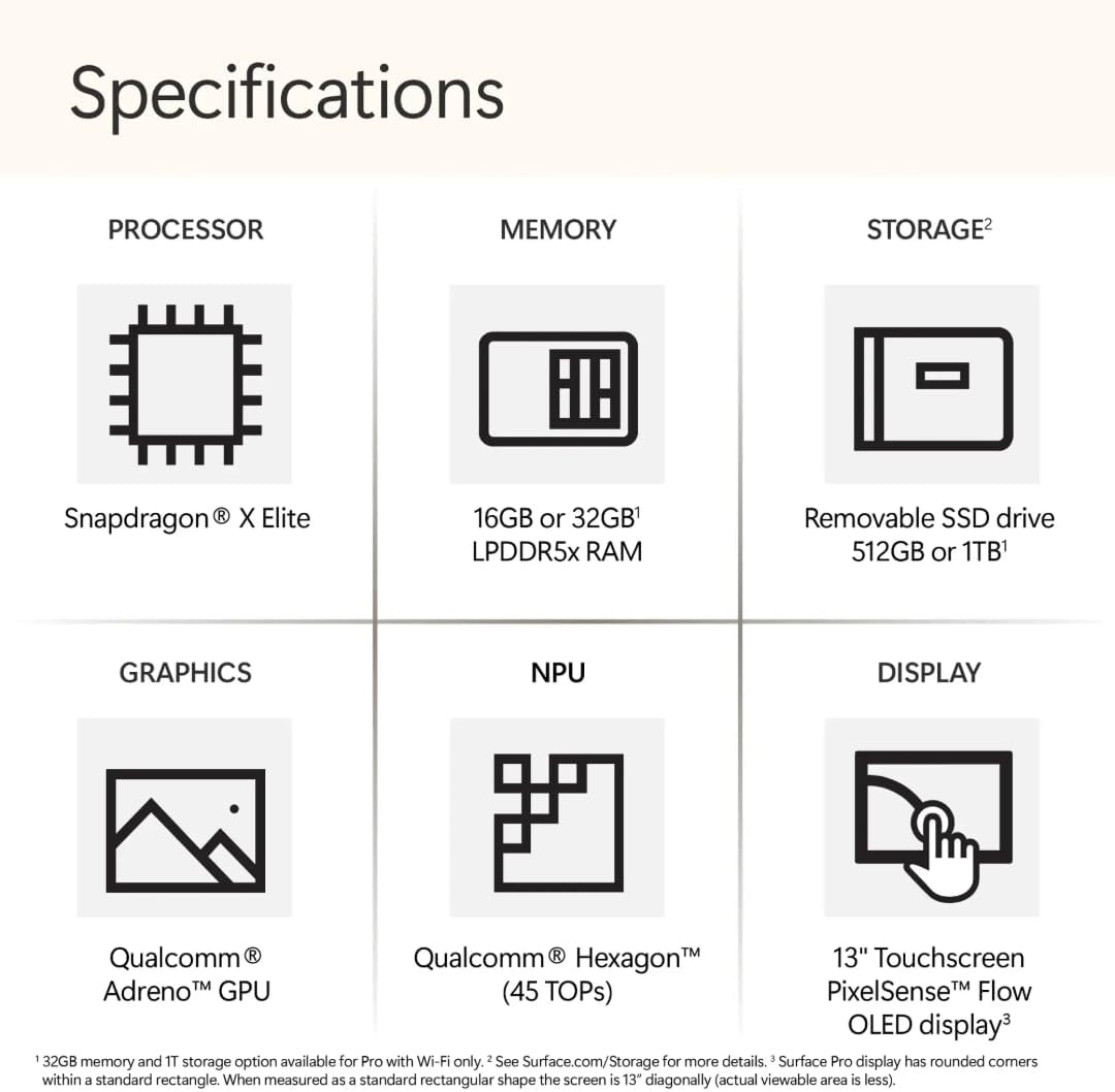 Microsoft Surface Pro 11 Copilot+ PC w/ 11-in-1 Hub, 13” OLED 4K, Touchscreen, Snapdragon X Elite, AI-Enhanced Camera, Long Battery Life, Sustainable, 16GB RAM, 512GB SSD, Win 11 Pro, Black (Renewed)