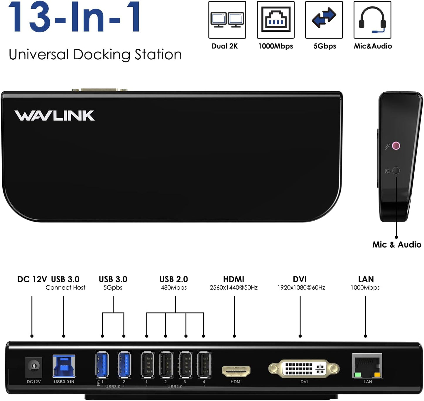WAVLINK USB Laptop Docking Station Dual Monitors, DisplayLink Computer Dock for M1 M2 Mac and Windows, ChromeOS, Ubuntu 20.04/22.04 (HDMI & HDMI/DVI/VGA, 6xUSB Ports, LAN, Audio)