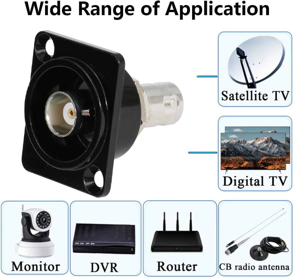 PENGLIN BNC Panel Mount Connector, D-Type BNC Pass-Through Connector, BNC Female to Female Chassis Socket for Surveillance Video Custom Communication