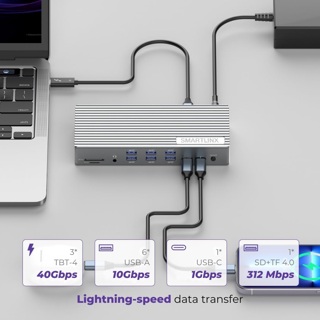 Thunderbolt 4 Dock with DisplayLink - USB-C/A MacBook Docking Station, Chrome, Windows 10/11 Compatible - 21 Ports, Dual/Triple/Quad/5 Monitor Support - 40Gbps, 150W Charging, 8K/4K Display