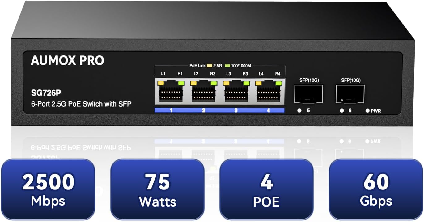 6 Port 2.5G PoE Switch,AUMOX PRO 4 Port 2.5G Network Unmanaged Switch with 2x10G SFP Gigabit Ethernet Unmanaged PoE Switch 75W,Compatible with 100/1000/2500Mbps Plug and Play