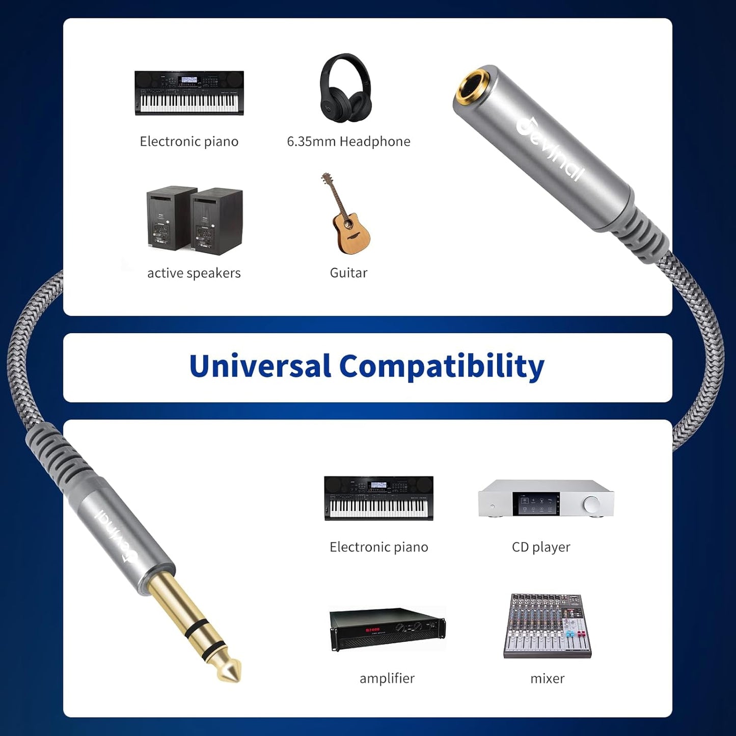 Devinal 1/4 inch Headphone Extension Cable, 6.35mm TRS Male to Female Stereo Cord, Quarter Inch Guitar Cable Extender, 10ft (3 Meters)