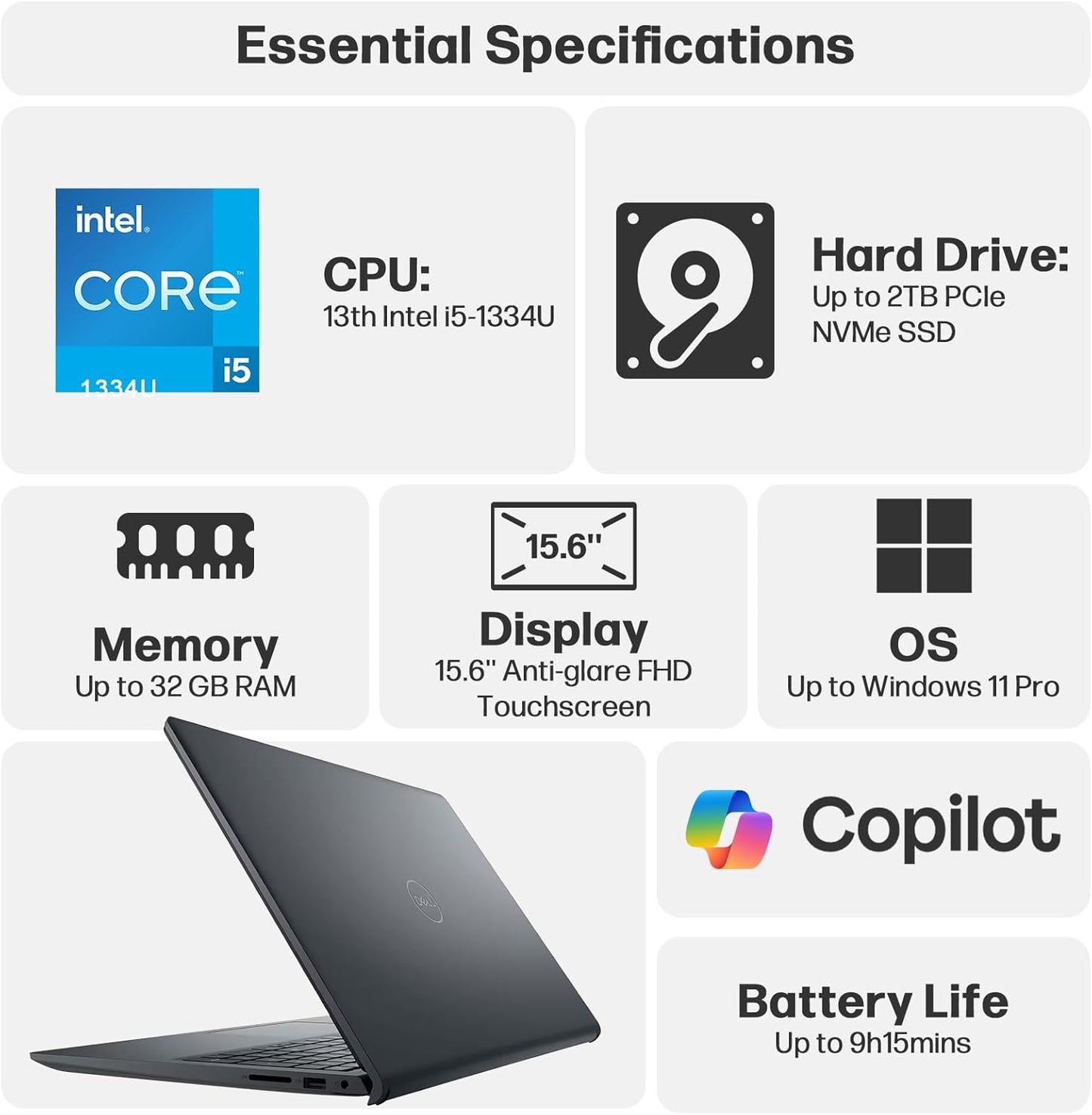 Dell 15.6" Touchscreen Laptop Computer, 16GB RAM, 0.75TB Storage (512GB SSD + 256GB Docking Station), Intel 10-Core i5-1334U (Beat i7-1250U), FHD Display, WiFi 6, Windows 11 Pro S, USB C to RJ45 Cable