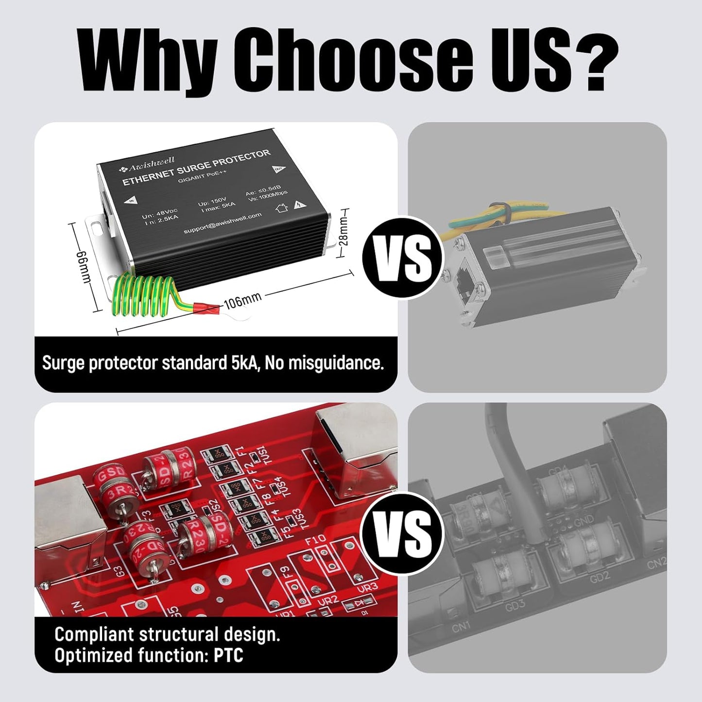 Ethernet Surge Protector Gigabit 2Pack, Network Protection PoE++, RJ45 Surge Protector 1000Mbps, Ethernet Lightning Arrestor LAN Network CAT5/CAT6 Thunder Arrestor-Mounting Flange (PTC/GDT)