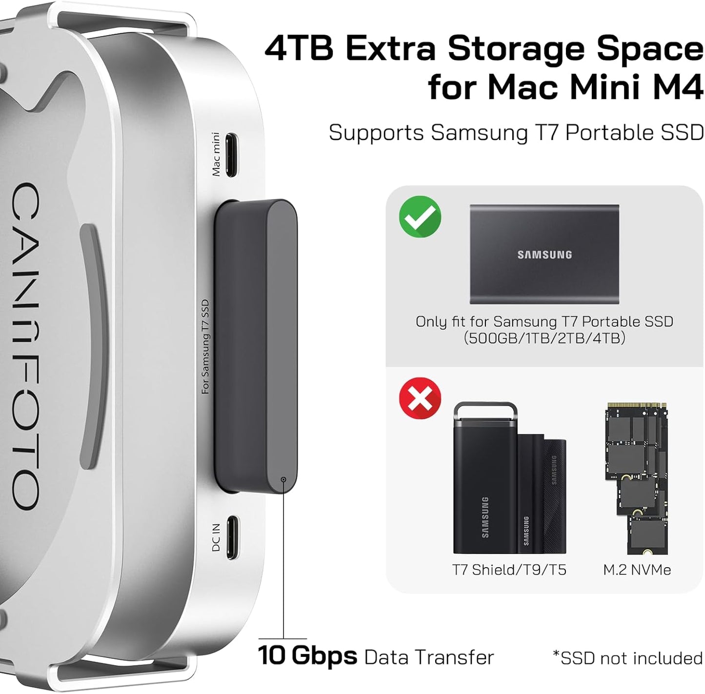 M-ac Mini M4 Dock with 4TB Sam-Sung T7 Portable SSD Enclosure(SSD NOT Included), 7-in-1 Aluminum Hub & Stand for Mac mini M4 and M4 Pro 2024, 10Gbps USB A 3.2, 15CM USB C Cable, SD/TF 4.0 Card Reader