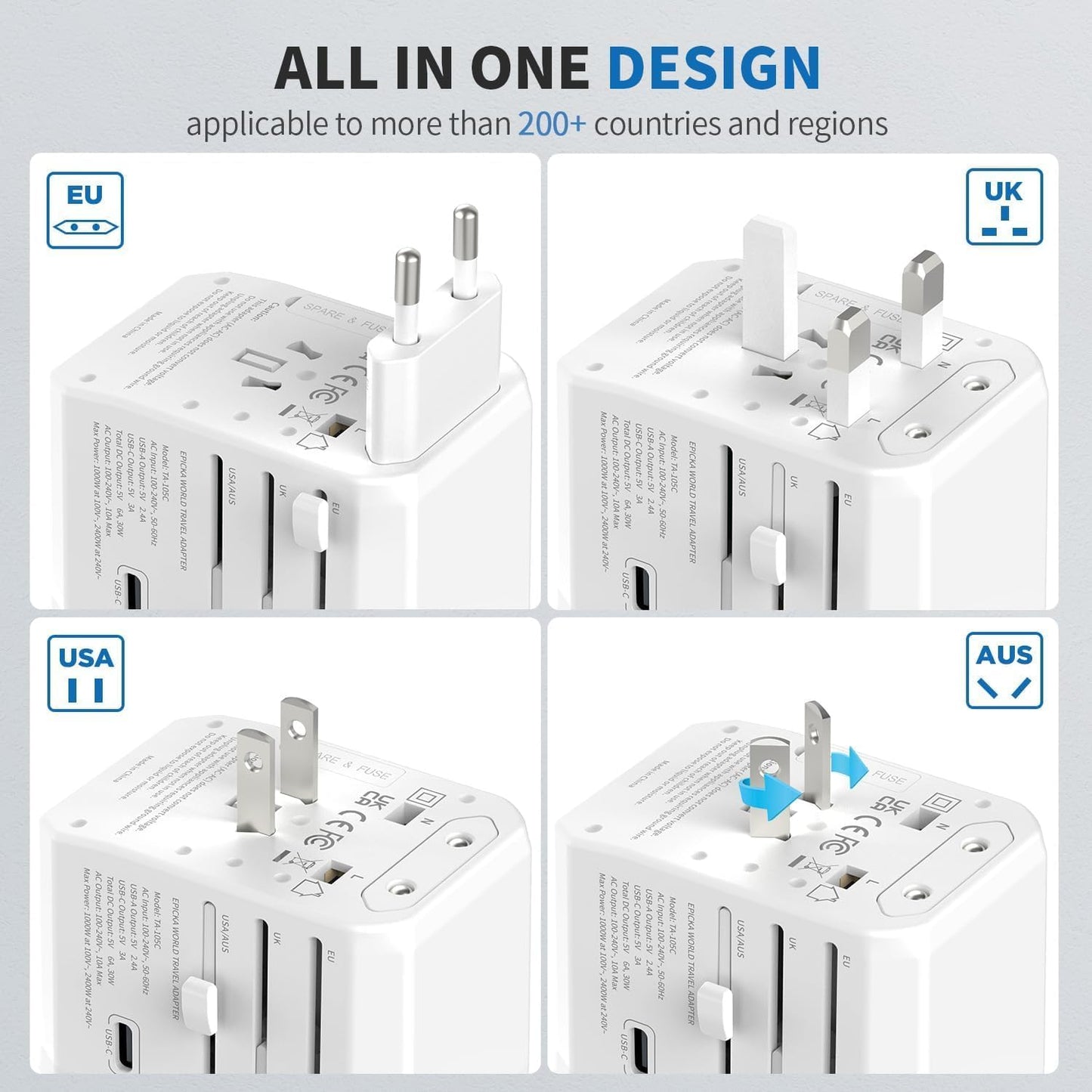 EPICKA Universal Travel Adapter, International Power Adapter with 2 USB-A & 3 USB-C Ports Wall Charger - Worldwide Travel Essentials, European Travel Plug Adapter for UK/US/AU (TA-105C, White)