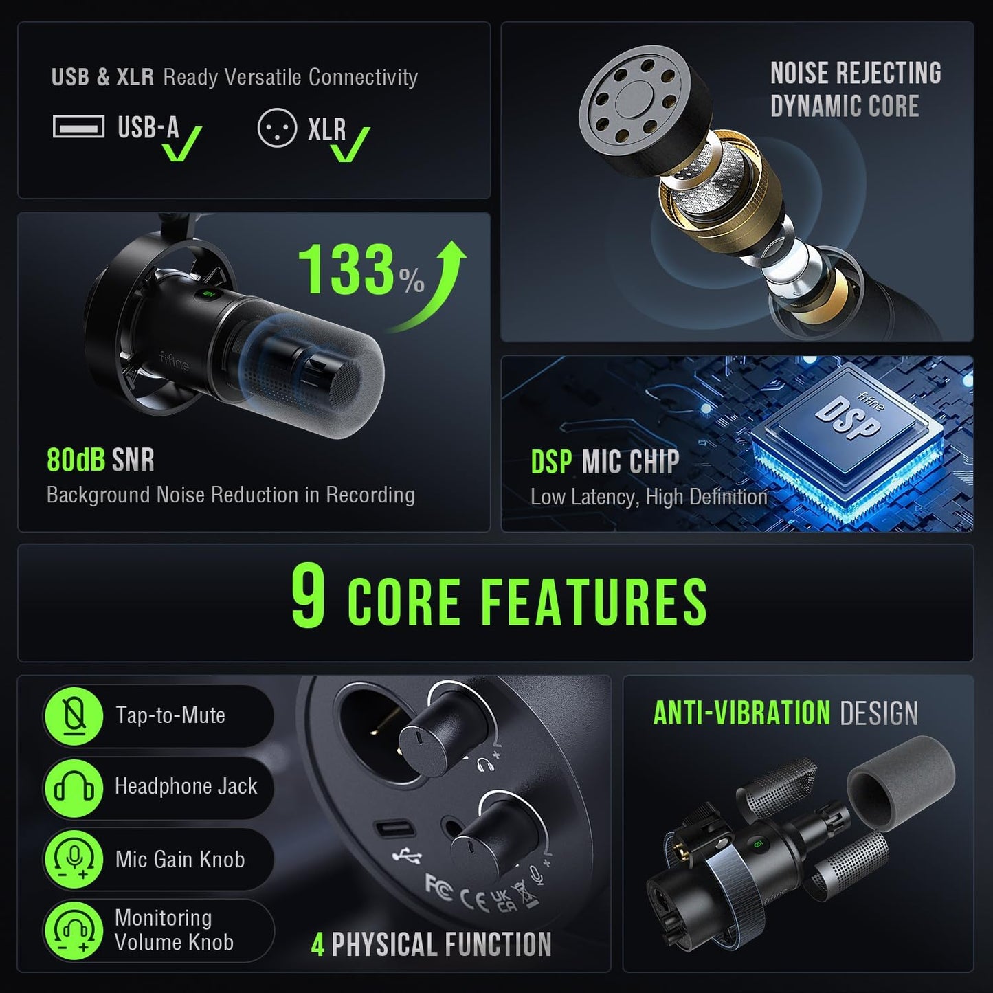 FIFINE K688 Podcast Microphone Kit, USB/XLR Dynamic Microphone with Boom Arm for PC/XLR Mixer, Gaming Mic with Mute Button, Headphone Jack for Vocal, Voice-Over, Streaming, Music Recording -K688CT