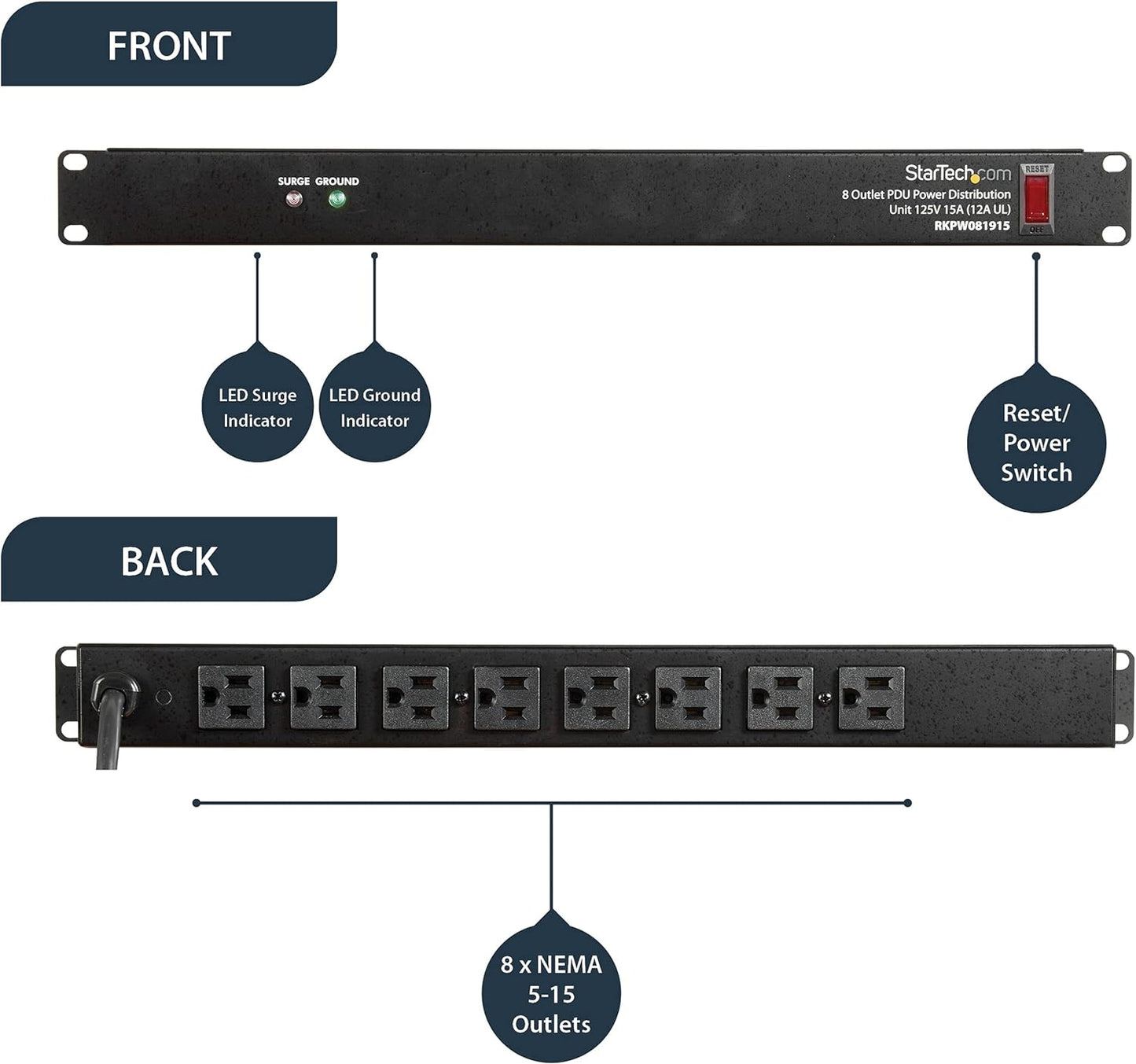 StarTech.com 8 Outlet Horizontal 1U Rack Mount PDU Power Strip for Network Server Racks - Surge Protection - 120V/15A - w/ 6ft Power Cord (RKPW081915)