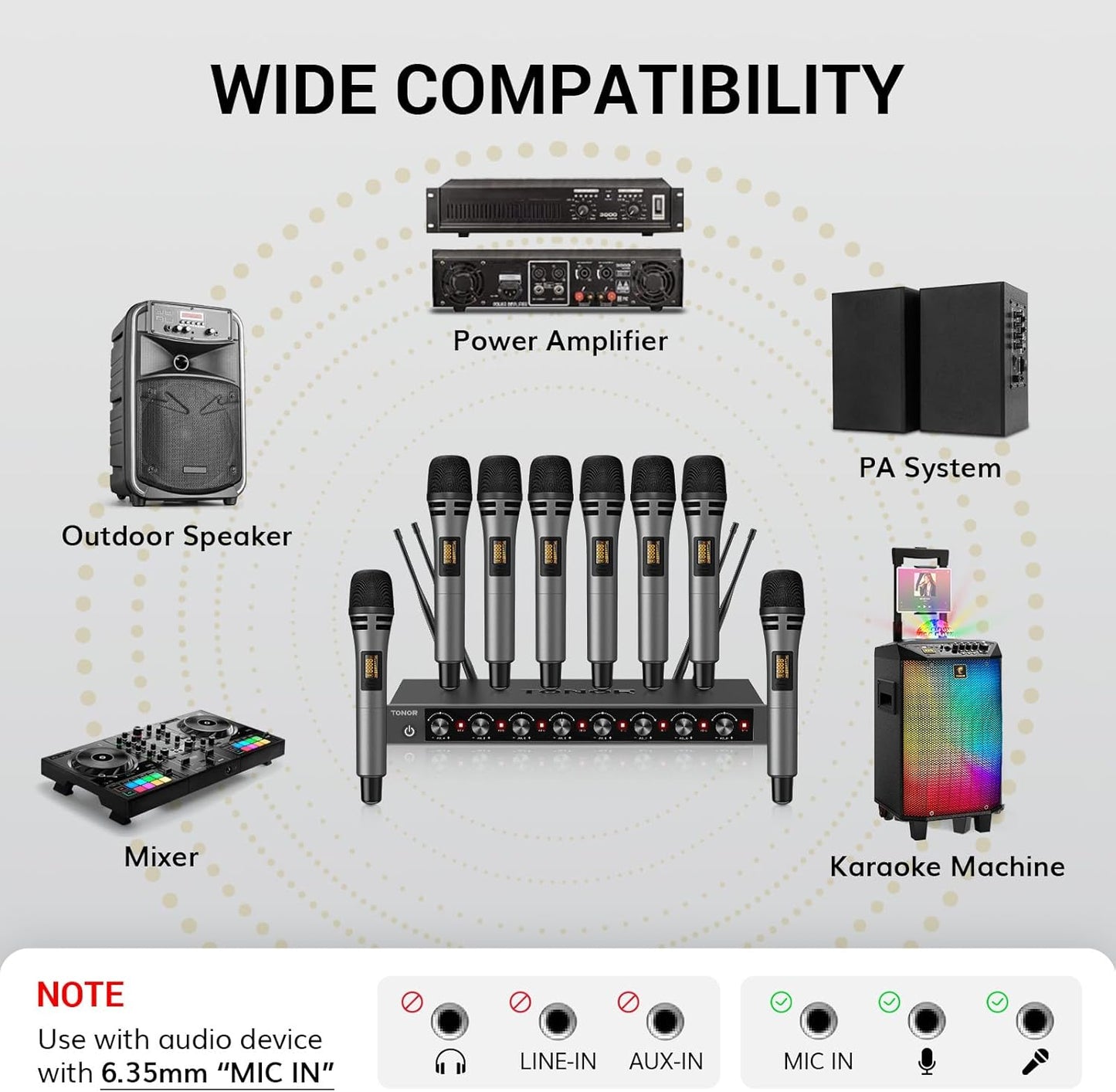 TONOR Wireless Microphones System with 8x12 Channels Cordless Handheld Microfono Inalambrico, 295FT UHF Range, Mics with Stable Signal, Quick Mute for Karaoke Singing Party Church Wedding PA Speaker