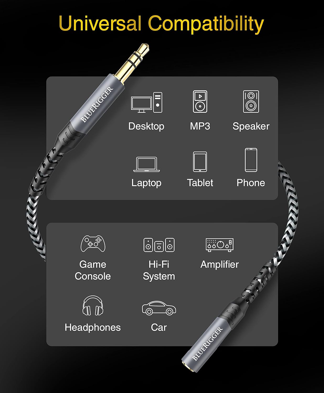 BlueRigger Headphone Extension Cable (3FT, 24K Gold Plated Jack, Hi-Fi Sound, 3.5mm Male to Female Stereo Audio Cable) – Aux Cord for iPod, Laptops, Smartphones, Speakers, Tablets, Home Car Stereo