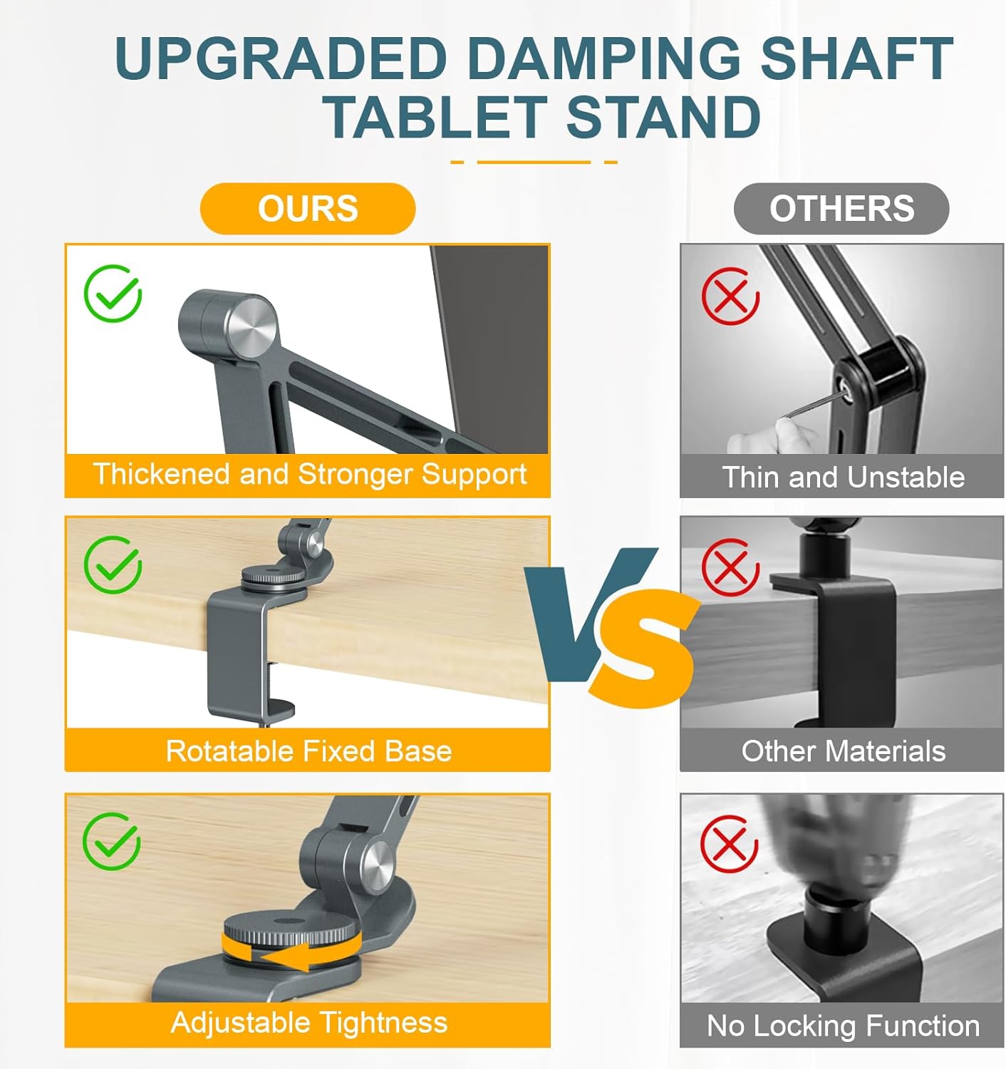 Tablet Stand Holder, Adjustable Foldable Tablet Arm iPad Desk Mount with 360°Rotate Base, Phone Holder iPad Stand for Desk and Bed, Compatible with Tablets, Phones or Other 4-15.6" Device