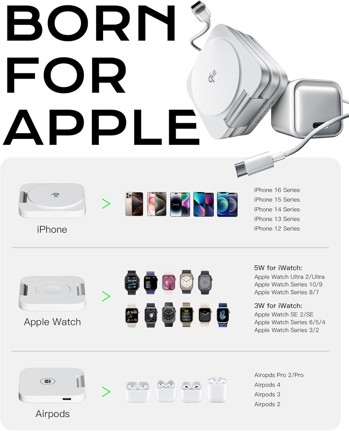 Qi2 Certified 3 in 1 Travel Charger MagSafe Compatible, Upgraded Foldable Wireless Charger Stand, Mag-Safe 3 in 1 Charging Station,15W Fast Charging for iPhone 17/16/15/14/13/12, Apple Watch, AirPods