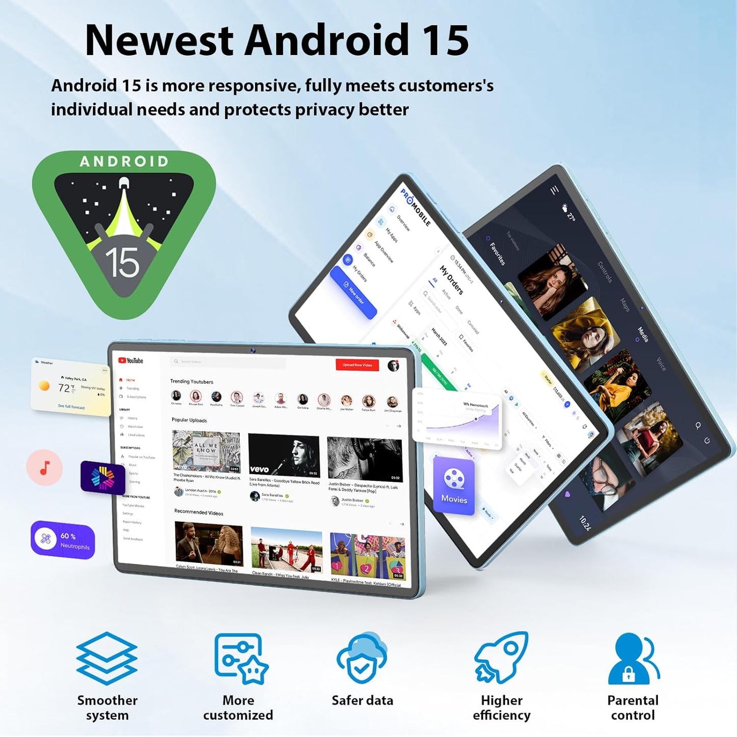 Android Tablet, 11 inch Android 15 Tablet with Keyboard, 24GB+128GB, 1TB Expand, 8000mAh, 5MP+13MP, 2.4G&5G WiFi, IPS Touch Screen, GMS Certified, 2 in 1 Tablets with Case, Mouse, Stylus(Green)