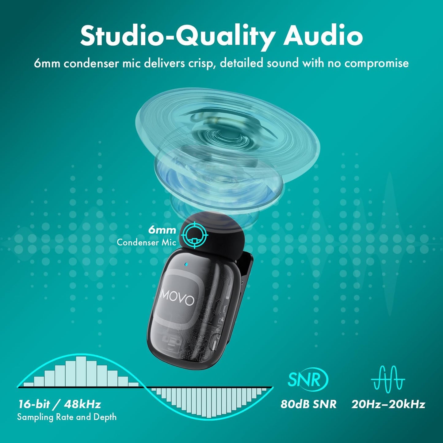 Movo NanoMic Dual Lightning Wireless Microphone for iPhone 14 and Below– Lavalier Mic for iPhone, Great for Vlogging, TikTok, Content Creation
