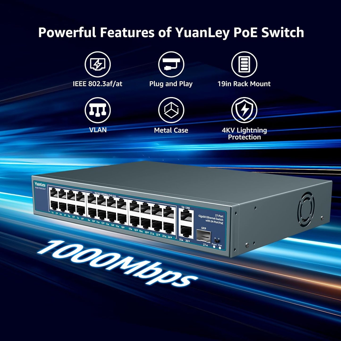 24 Port Gigabit PoE Switch Unmanaged, YuanLey 27-Port Gigabit PoE with 2 Uplink & 1 SFP, Rackmout, Build in 400W Power, Support 802.3af/at, Plug and Play, One-Key VLAN, Metal Case