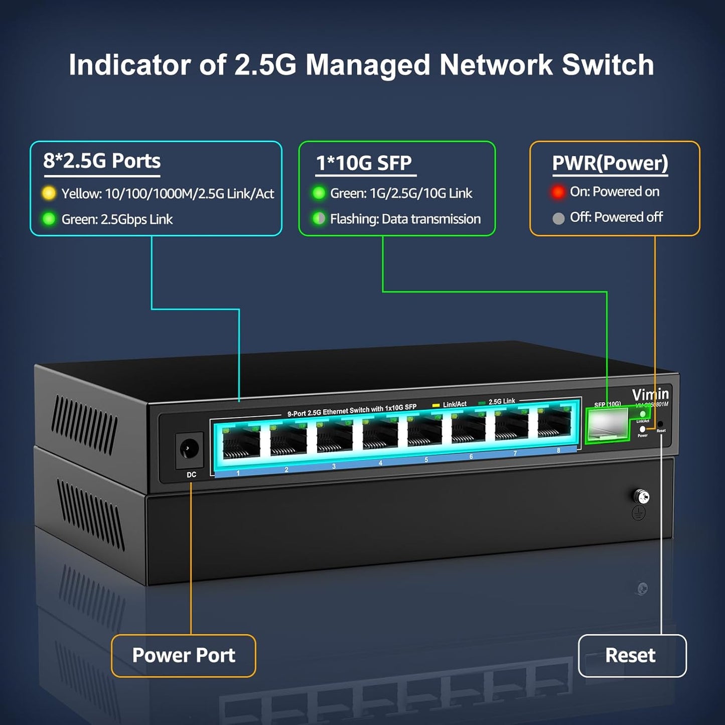 8 Port 2.5G Web Managed Ethernet Switch with 10G SFP, VIMIN 9 Port 2.5G Smart Network Switch Managed 60Gbps Switching Capacity, Support Vlan/QoS/IGMP/Static Aggregation, Desktop/Wall-Mount, Fanless