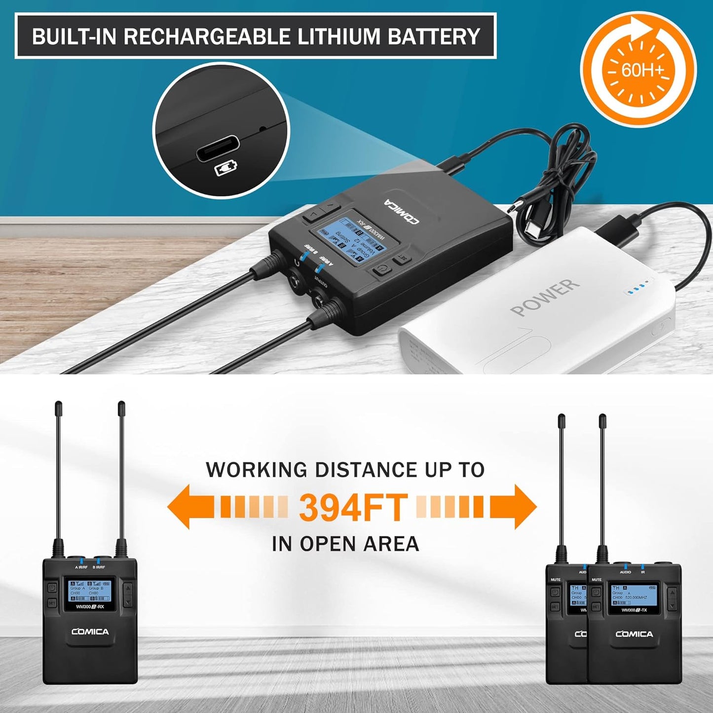 Dual Wireless Lavalier Microphone System,Comica CVM-WM300A UHF 96 Channel Professional Lapel Lav Microphone for DSLR Canon Nikon Sony Camera XLR Camcorder Youtube Interview TV Video Recording(2TX+1RX)