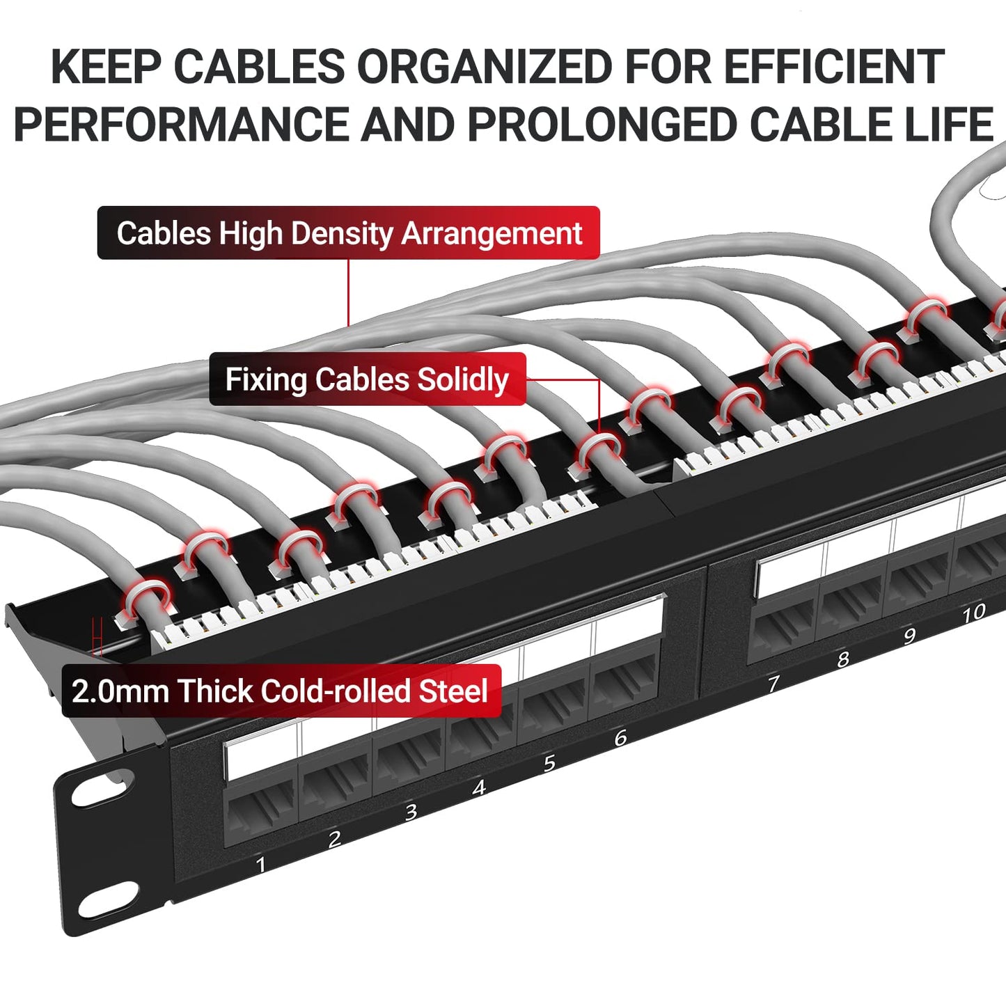 AMPCOM Premium Series CAT5/5e 24 Ports Patch Panel, Rack Mount - 1U, 19 inch, RJ45 Ethernet 568A 568B, 15u Gold Plated, with Rear Cable Support Bar