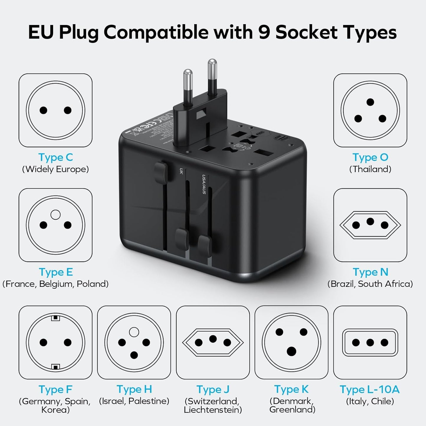 MOMAX Universal Travel Adapter, GaN 70W International Power Adapter, 3 USB-C PD Fast Charging & 2 USB-A QC, 1 AC, All-in-one International Plug Adapter for Travel European UK AUS JP