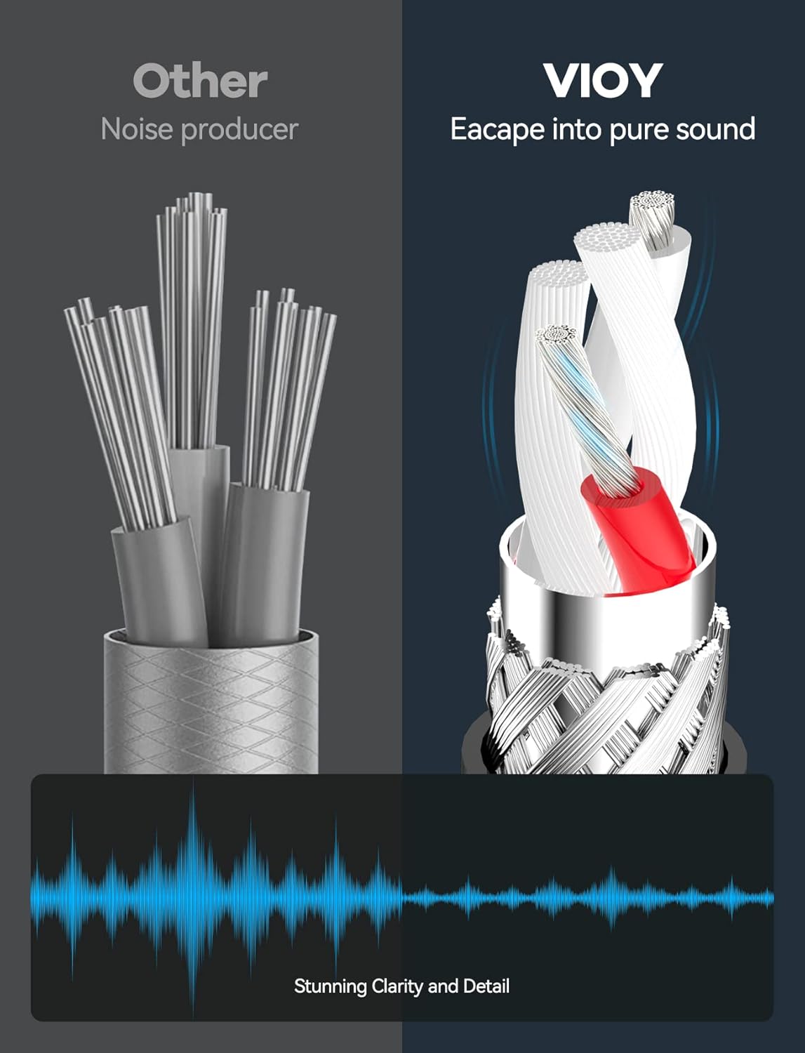 VIOY Headphone Extension Cable 30 FT,[Copper Shell, Hi-Fi Sound] 3.5 mm Male to Female Stereo Audio Cable Nylon Braided Aux Cord for Smartphones, Tablets, Media Player