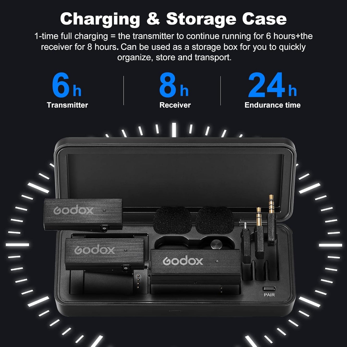 GODOX 【2025 Latest Model】 Movelink Mini Wireless Microphone System, 2.4GHz Lavalier Mic 100m(328ft.) Range with Charging Case for Android, Camera, Vlogger, Youtuber, Interviewer(Green)