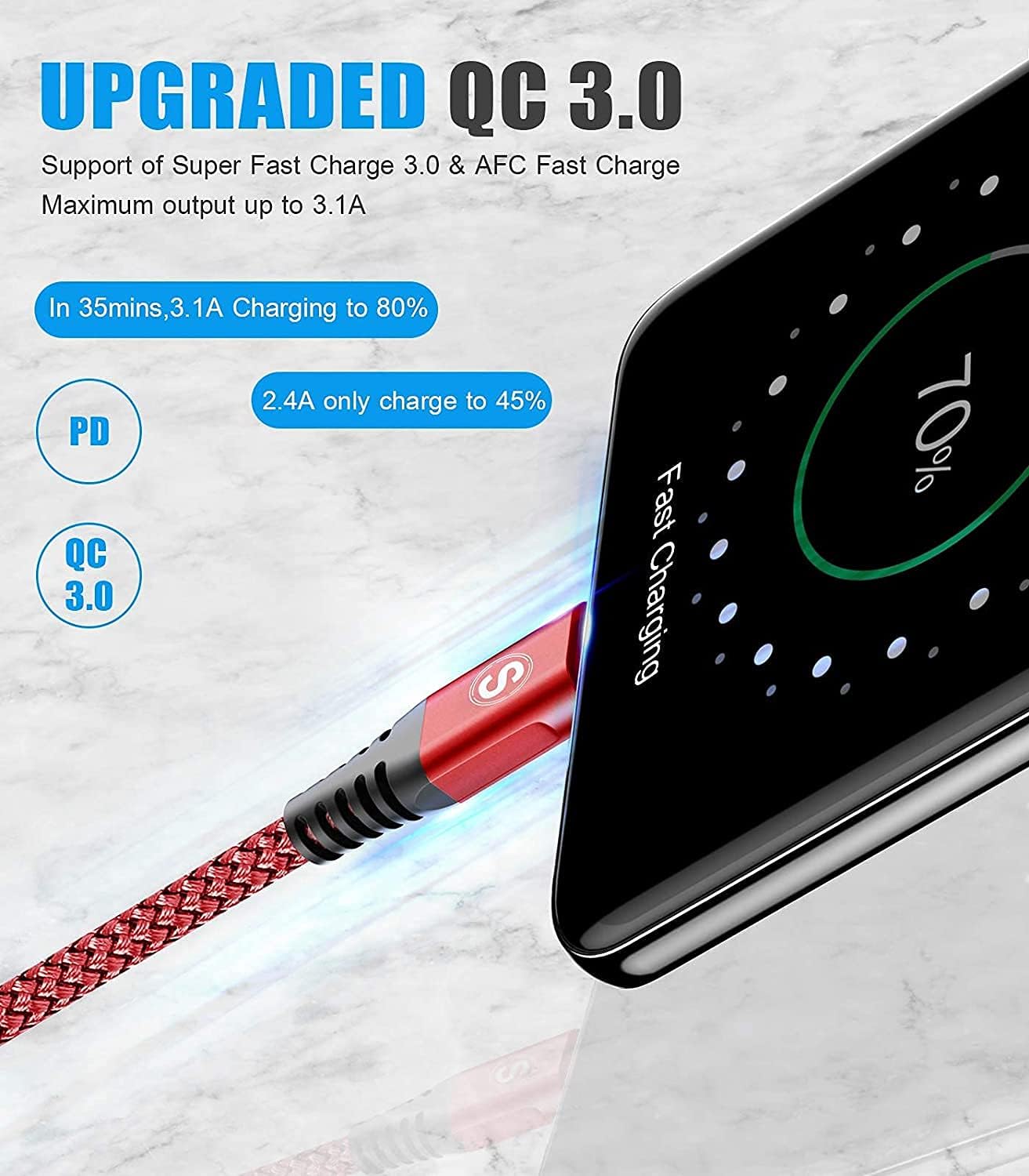 USB Type C Charger Cable [3Pack,10ft+6.6ft+3.3ft], Power Charging Cable for Kindle Fire HD 10 9th 2019 8 10th 2020 Paperwhite 11th 2021 Generation, Samsung Galaxy S21 S20 S10 A13 A33 A53