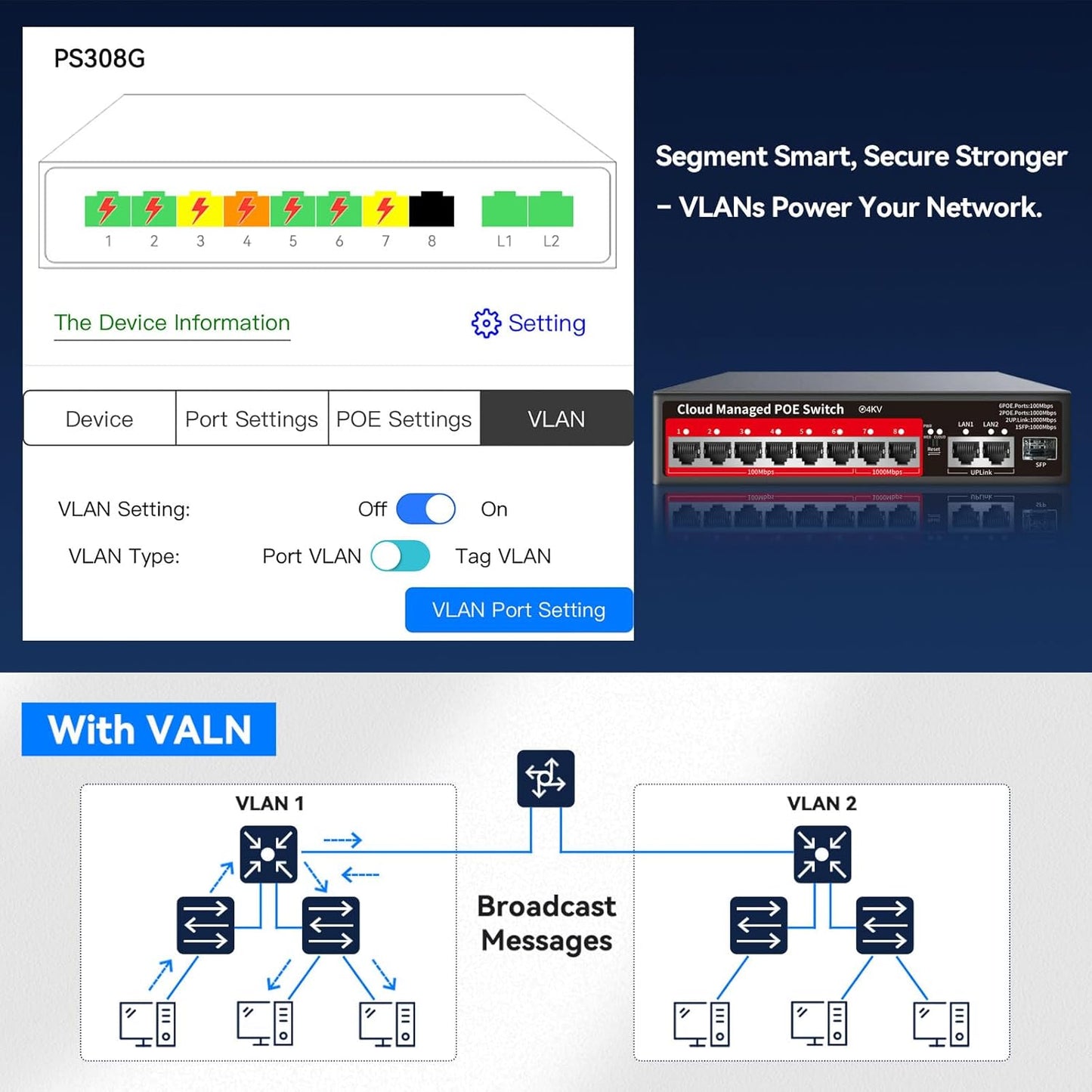 8 Port PoE+ Switch | Easy Smart Managed Ethernet Switch | Support VLAN, QoS | 120W Total PoE Budget | Fanless Metal | Plug & Play (Desktop/Wall Mount)
