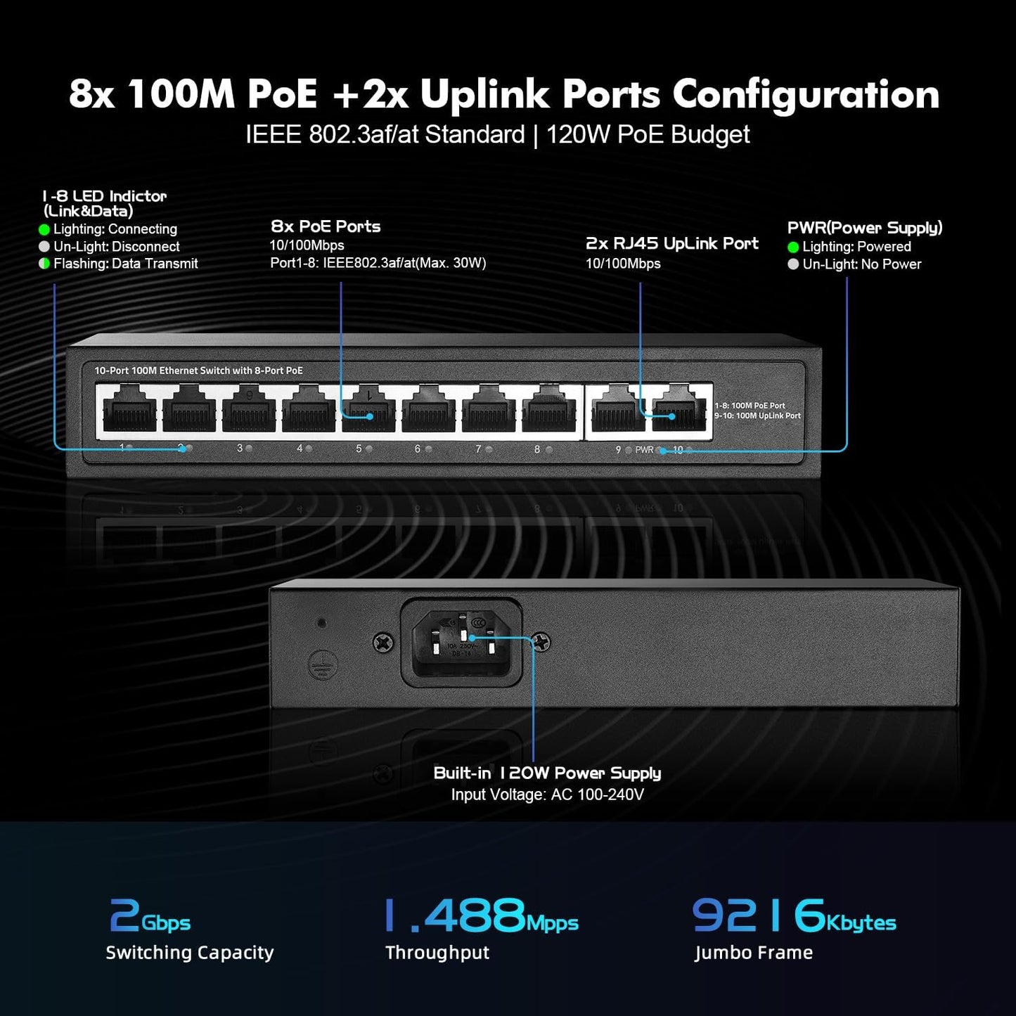 10 Port Mini PoE Switch with 8 PoE+, 2 Uplink, 10/100Mbps Ethernet, 120W 802.3af/at PoE, Fanless Metal Plug & Play PoE+ YuLinca Network Switch
