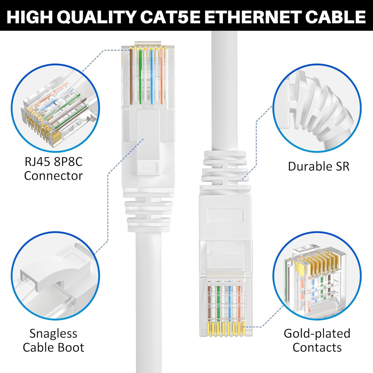 Cat5e Ethernet Cable 25 FT, Long Cat 5e Internet Cable, White Snagless Patch Cord, Flexible, Network, LAN, PoE, Standard RJ45 Connector for PC, Server, Router, Modem, TV, PS5 - with 15 Cable Ties