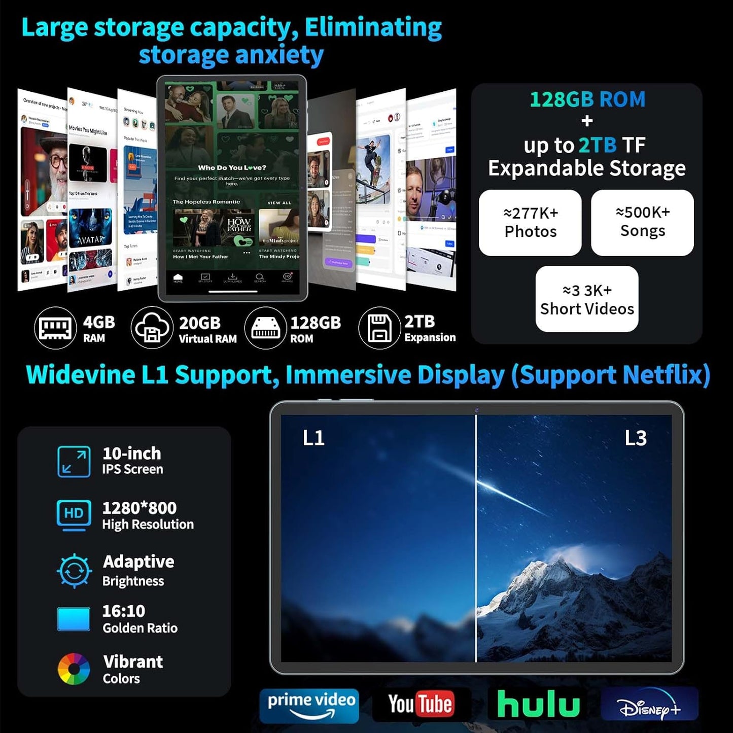 2025 Android 15 Tablet with Keyboard, 24GB+128GB+2TB Expand, 10.1 Inch Octa-Core 2-in-1 Tablets with 5G/2.4G WiFi, 8000mAh, BT5.0, GMS Certified, with Mouse, Case, Stylus, Split Screen(Pink)